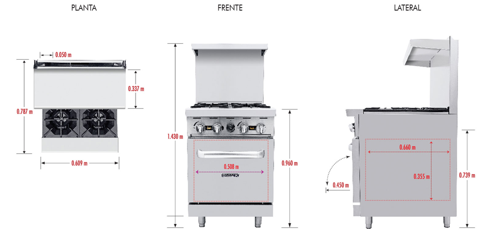 Sobrinox