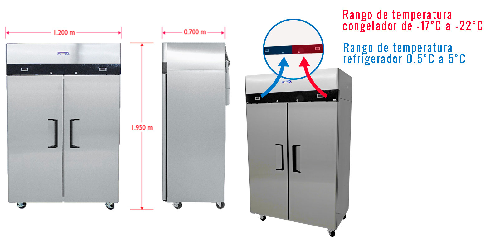 Sobrinox