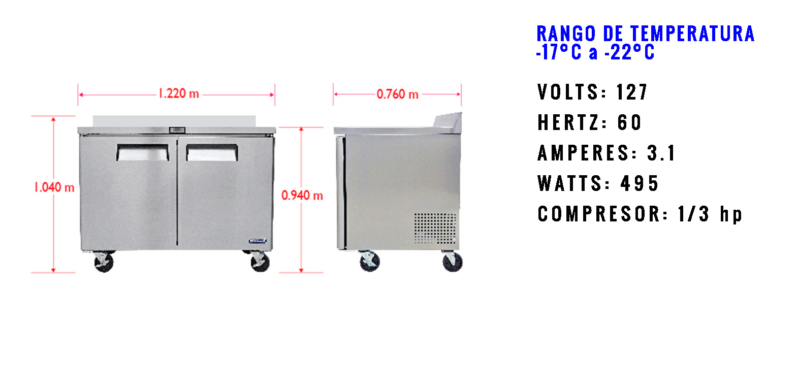 Sobrinox