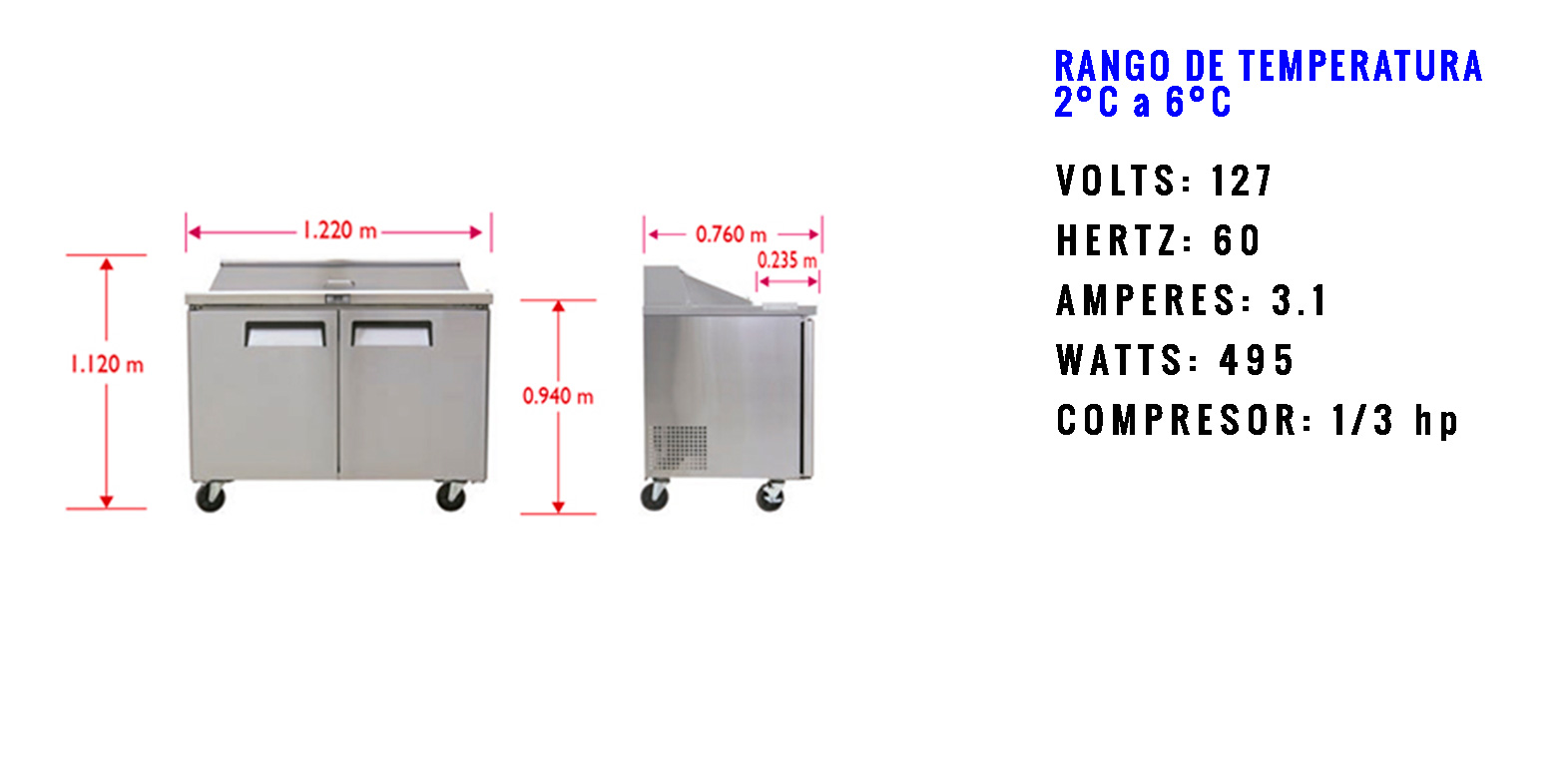 Sobrinox