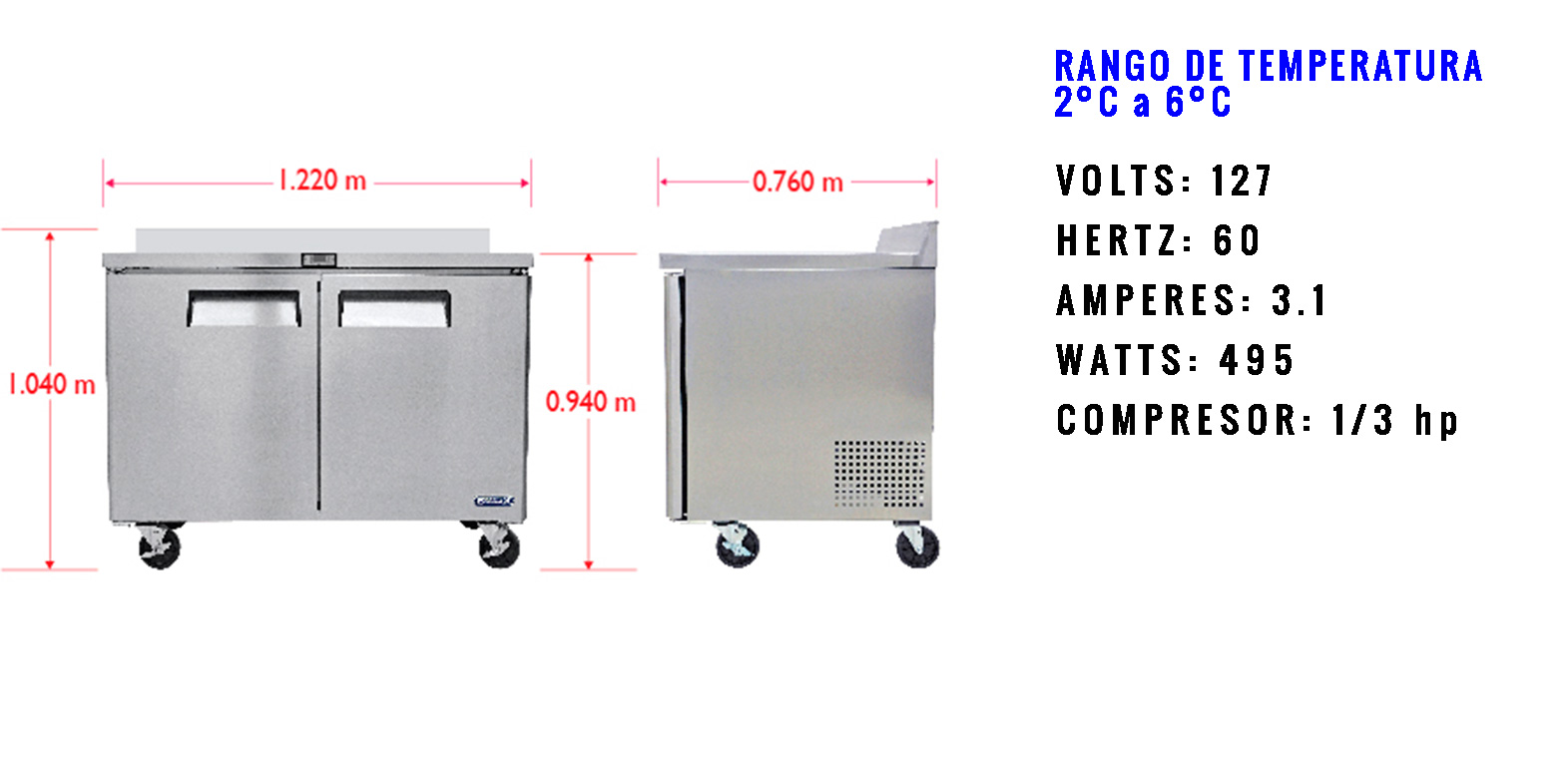 Sobrinox