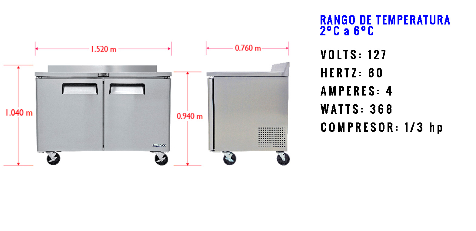 Sobrinox