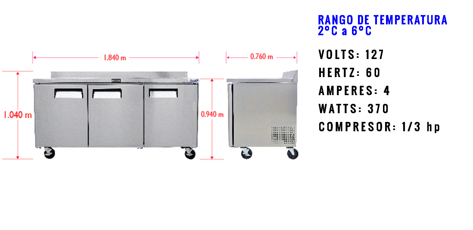 Sobrinox