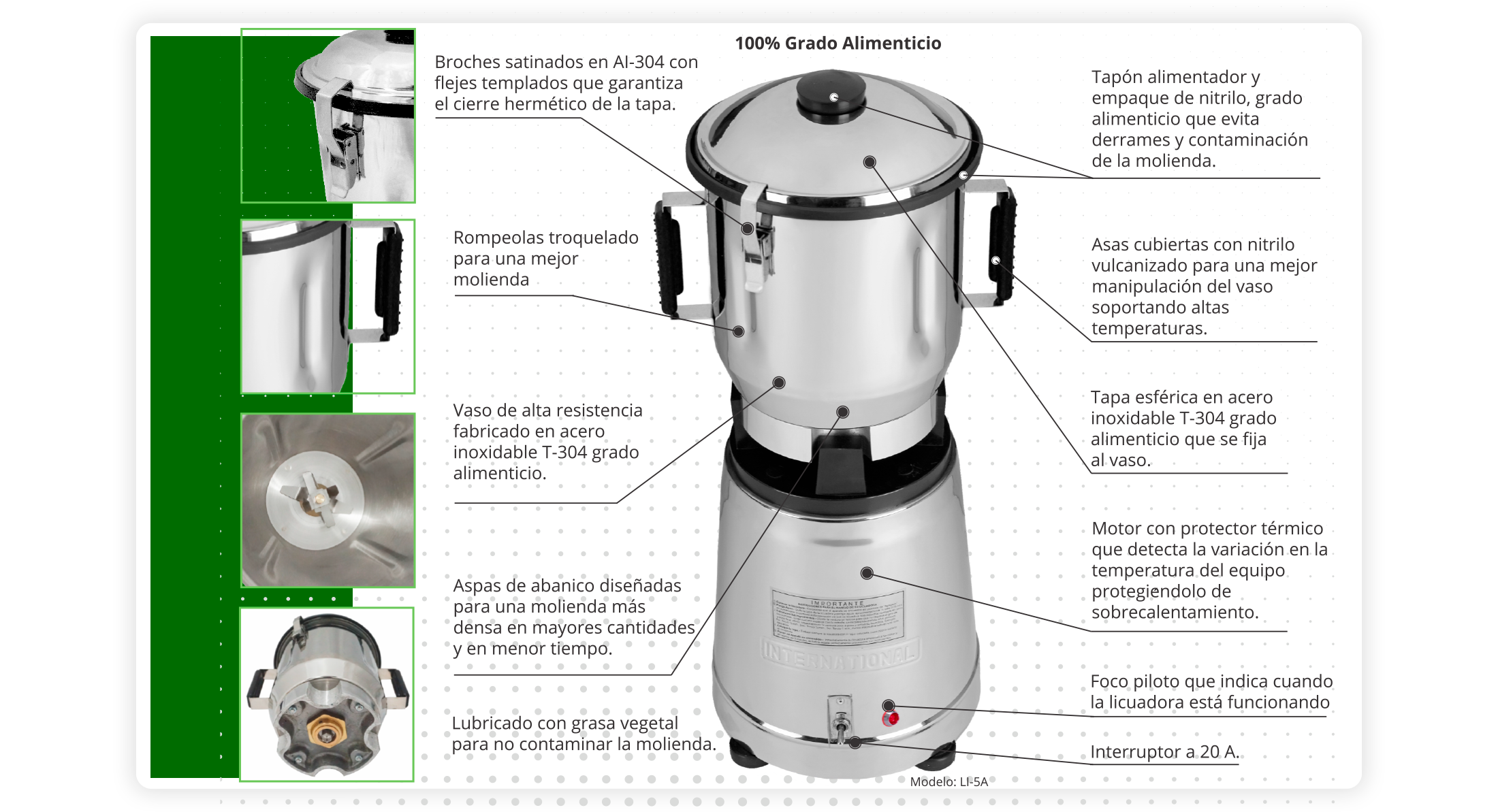Procesadores de alimentos international