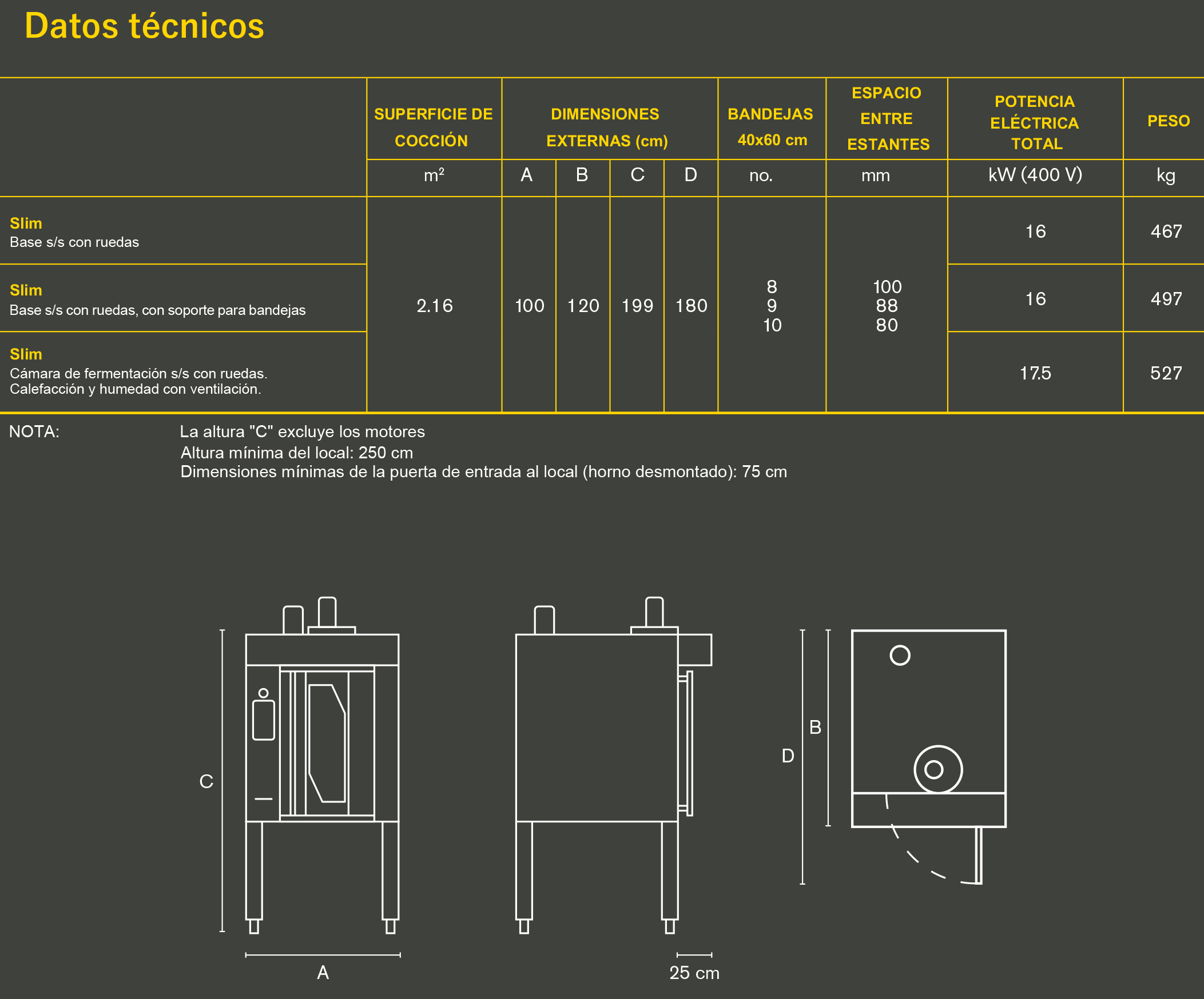 Horno Slim Mondial Forni