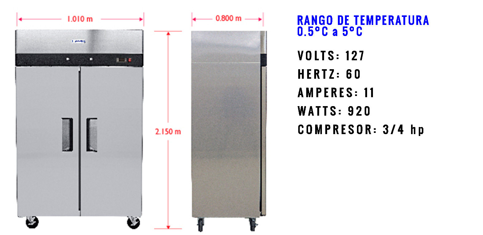 Sobrinox