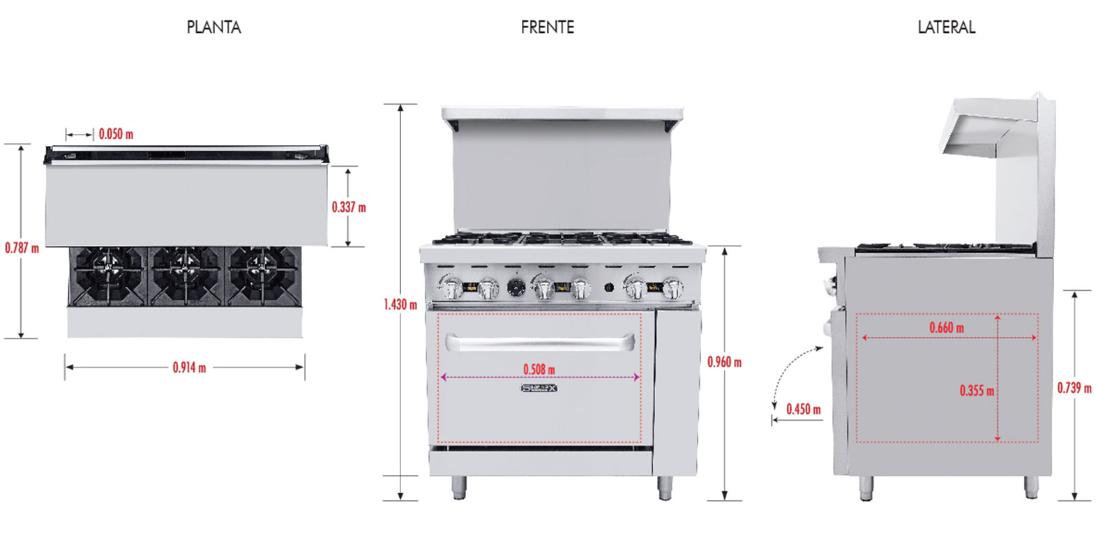 Sobrinox