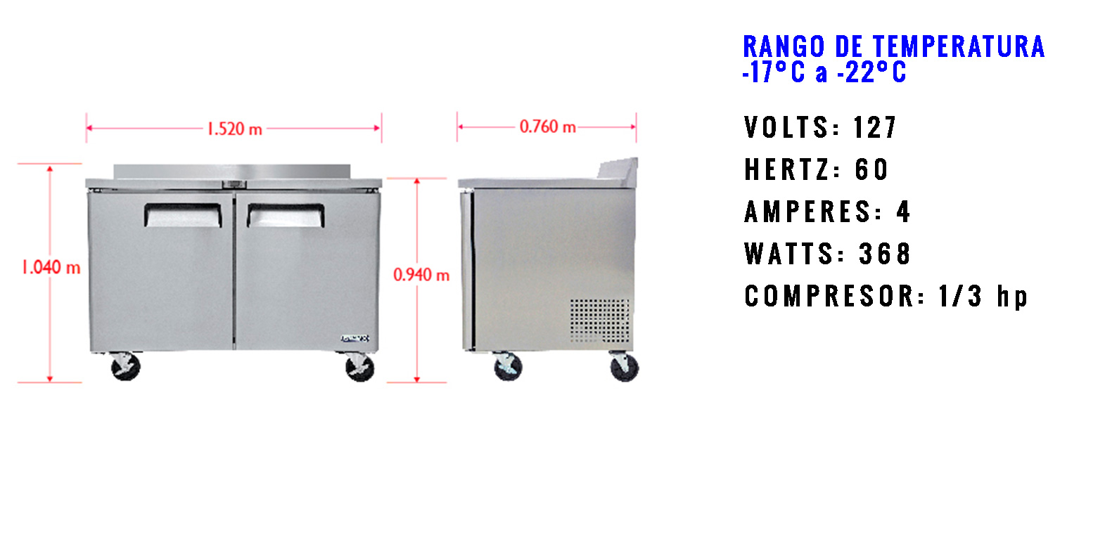 Sobrinox